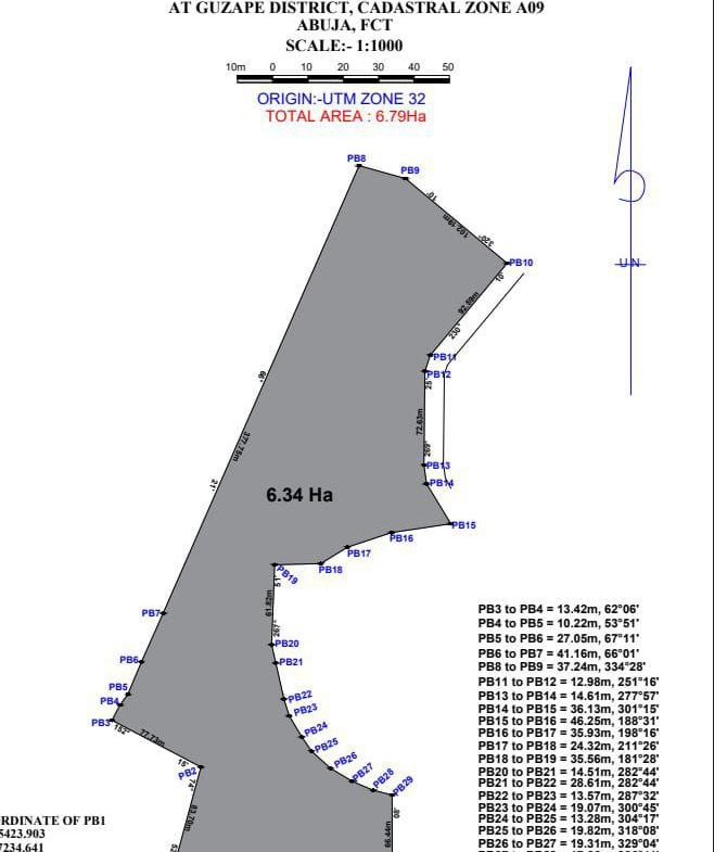 How to Register Land in Abuja